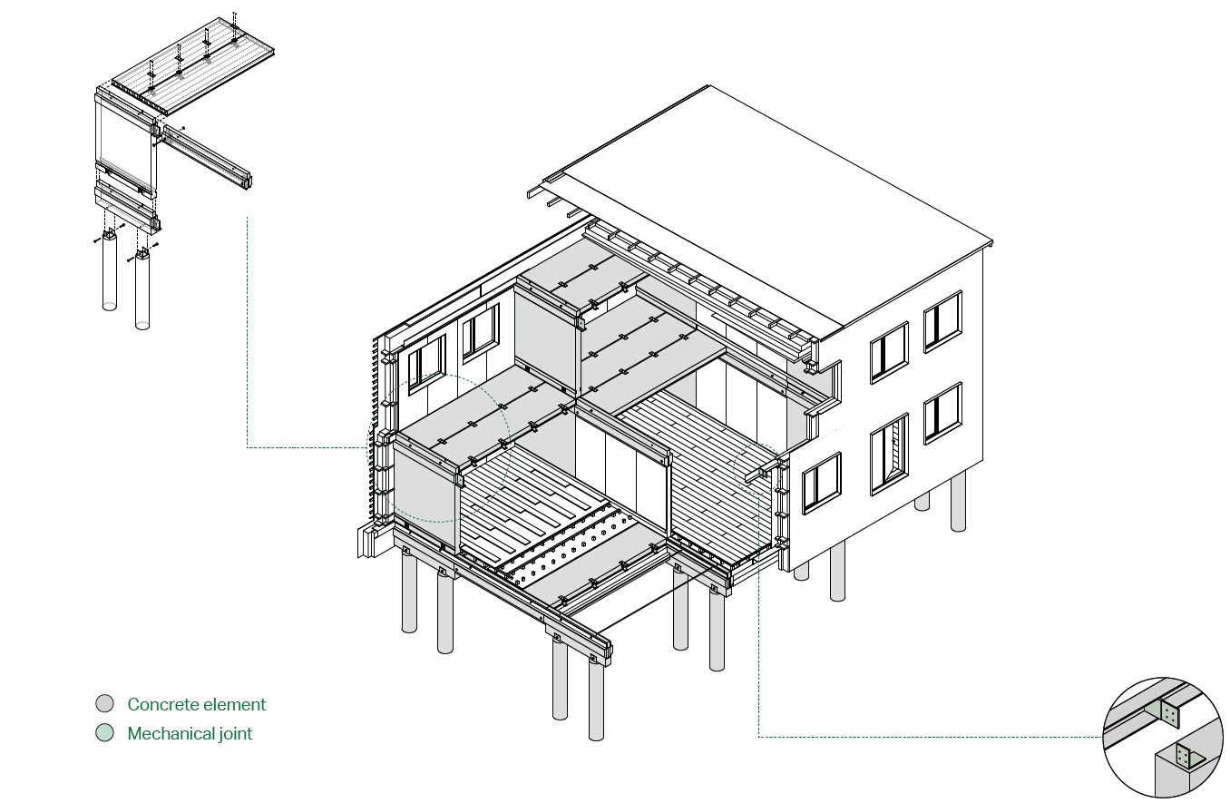 Baukasten_Circle House_200525